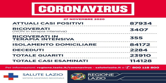 Coronavirus Lazio 27-11